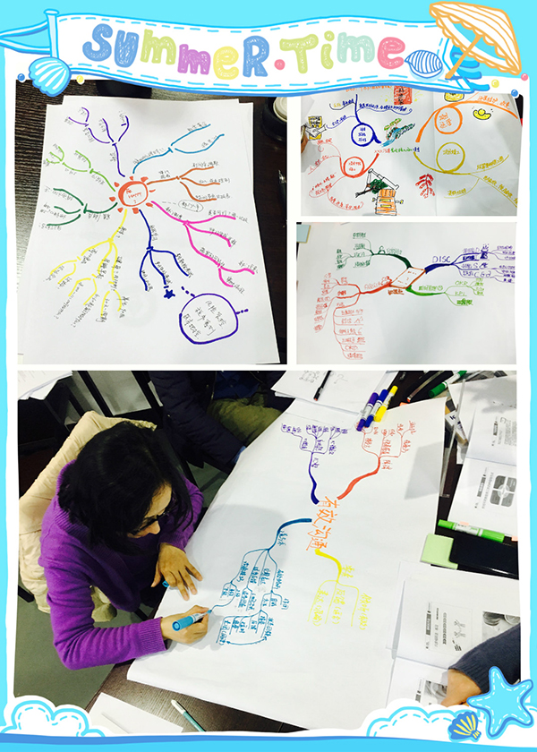 155235918411376734C9.jpg 思维导图2.jpg